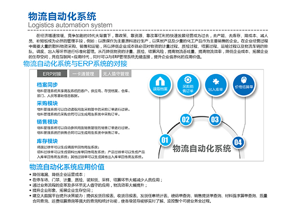 物流自動化系統(tǒng)