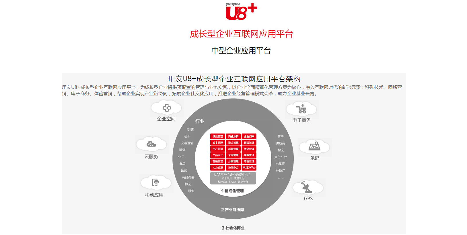 管不住的成本就是流失的利潤(rùn)